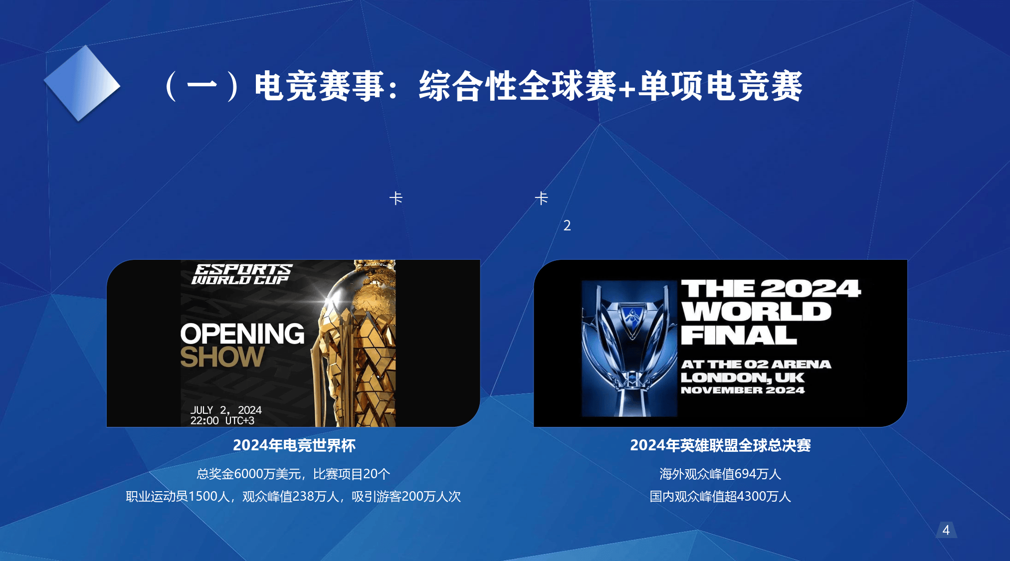 《电竞电竞：未来，电竞是否会成为新一代体育运动？》的简单介绍