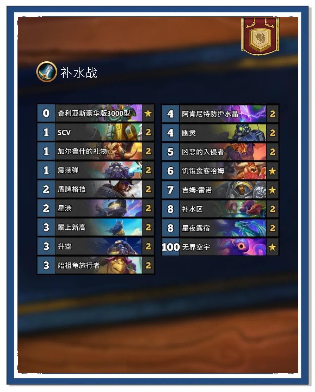 《炉石传说》新扩展包发布：卡牌机制与meta变化