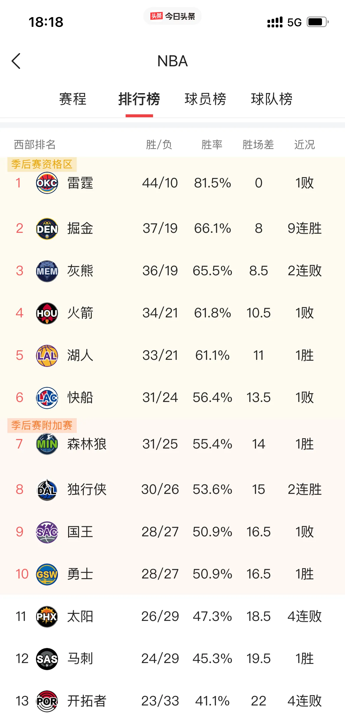 关于